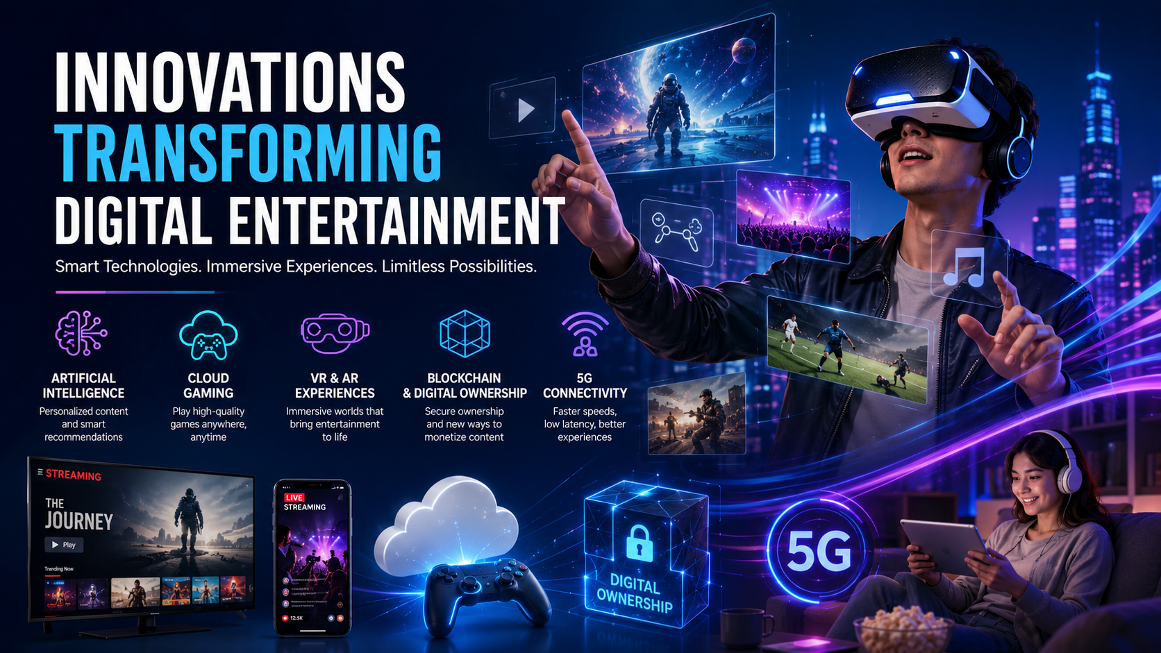 Innovations Transforming Digital Entertainment