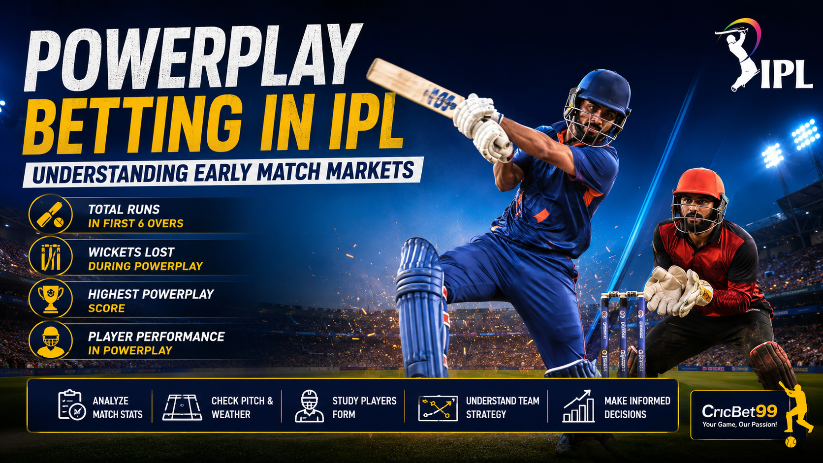 Powerplay Betting in IPL: Understanding Early Match Markets