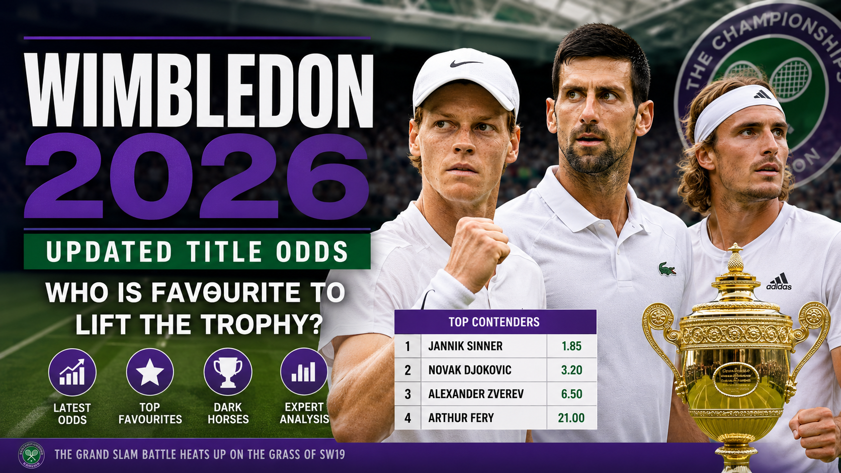 Wimbledon 2026 Updated Title Odds: Who Is Favourite to Lift the Trophy?